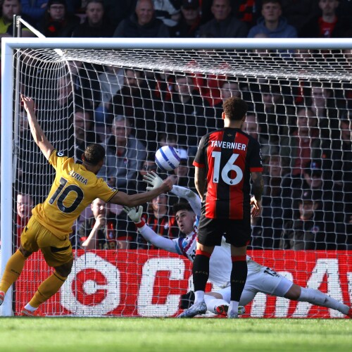 体育商业联盟管理